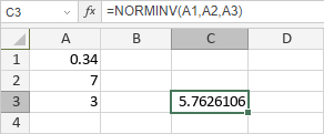 NORMINV Function